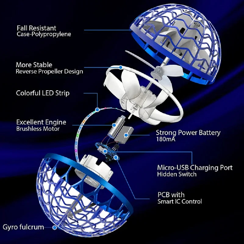 Drone Spinner - Com Led e Carregador USB